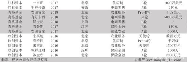 3868la������վ(����)�ɷ����޹�˾ - Make It Possible