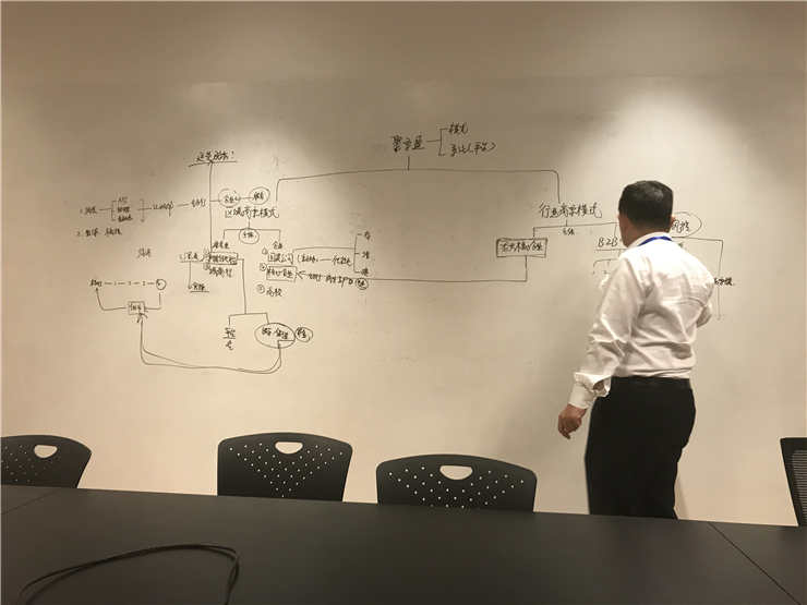 1-1Z5301513595V 3868la银河总站(集团)股份有限公司 - Make It Possible