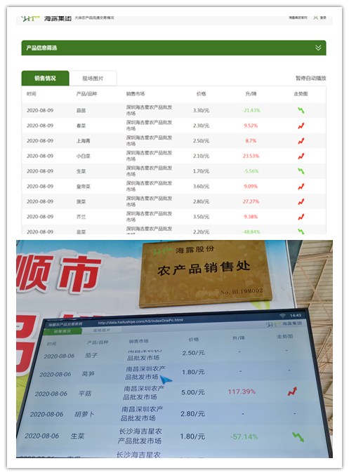 3868la������վ(����)�ɷ����޹�˾ - Make It Possible