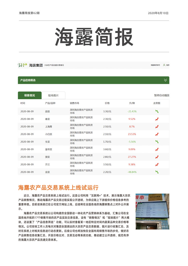 3868la������վ(����)�ɷ����޹�˾ - Make It Possible